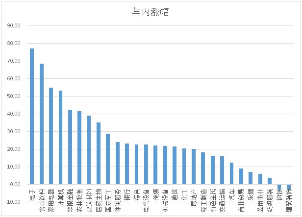 2035年澳门特马预测，科技与传统的交融2025澳门今晚开奖号码