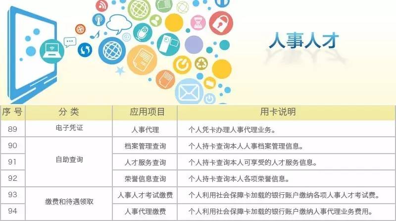 2035年澳门正版资料大全，生肖卡的奥秘与未来展望2020澳门资料大全