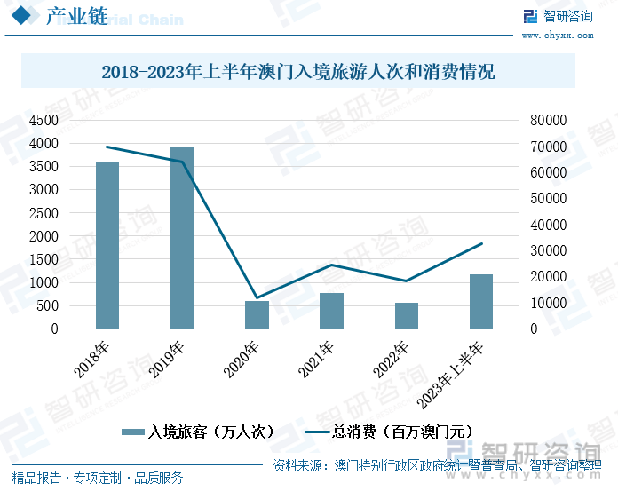 2035年澳门，天天开好彩的未来展望2025年澳门天天开好彩最新版