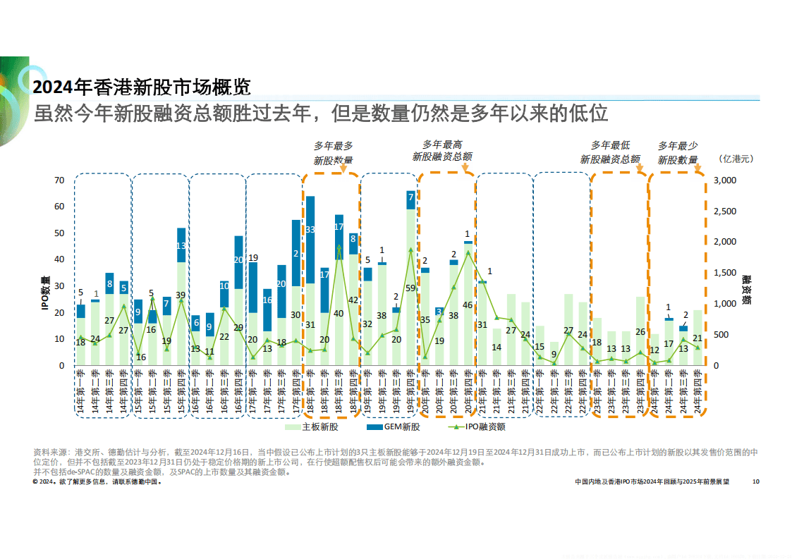 澳门王中王的未来展望，2015年与未来的对比澳门王中王100的资料2025年