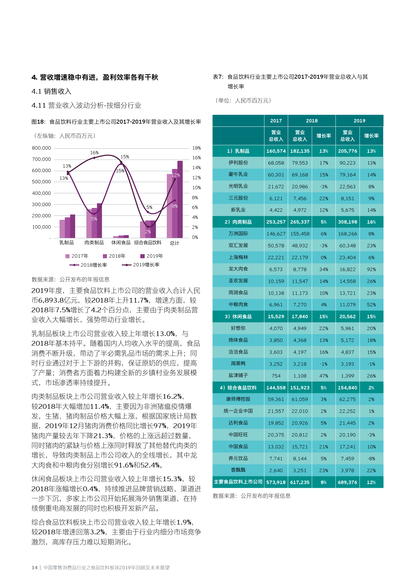 2035，奥马品牌的未来展望与最新资料解析奥马官方网站