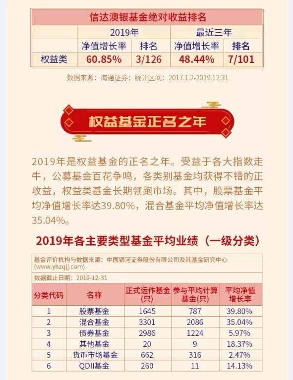 探索未来，新澳2035资料大全免费指南2020澳门资料网