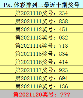 精准预测，一码不漏的肖像艺术一码一肖100准是真是假!