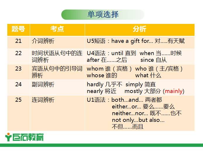 揭秘管家婆三期必出一肖的真相与理性分析管家婆三期三肖必出一期MBA