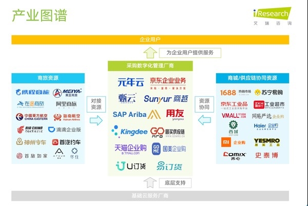 2036年，探索管家婆资料正版大全的未来趋势与价值2021年管家婆最准的资枓