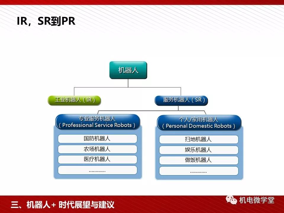 复核员 第221页