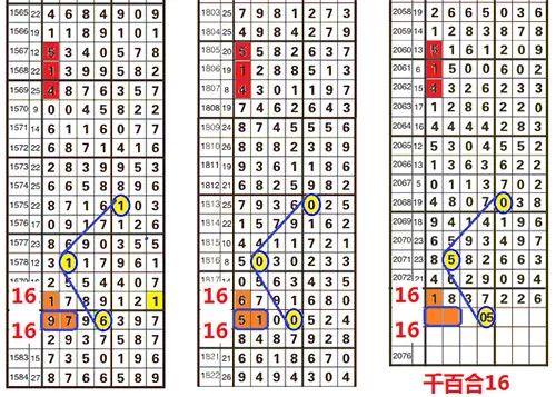 487王中王的传奇，鉄算盘开奖结果P的神秘面纱4887王中王鉄算盘开奖结果b+268222-最火手机站