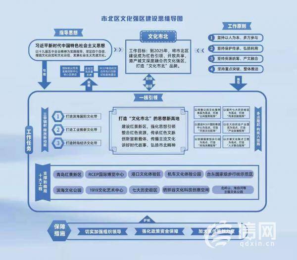 小近乎 第233页