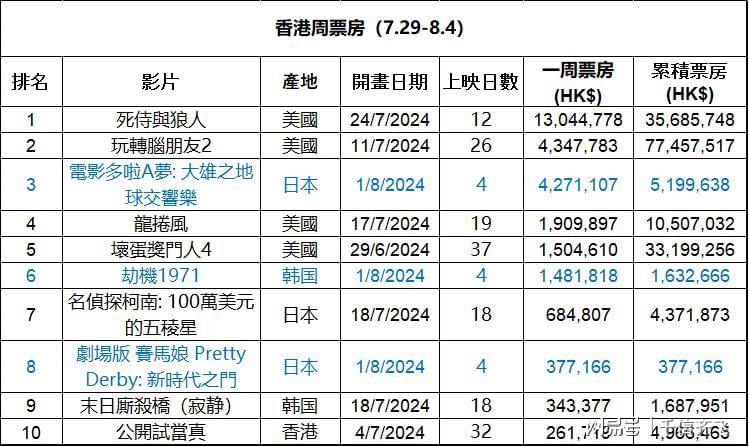 香港最快最准的资料—信息时代的黄金标准香港最快最准的资料查询