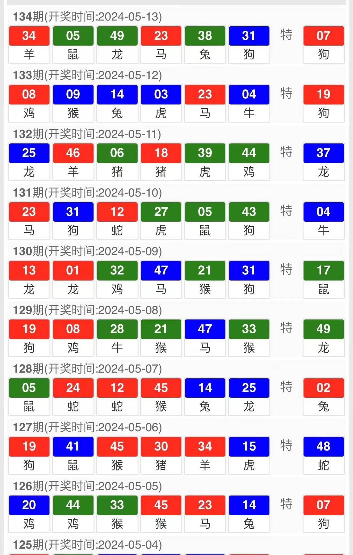 澳门新风貌，全面解析与精准资料大全2025年新澳门今晚开奖结果