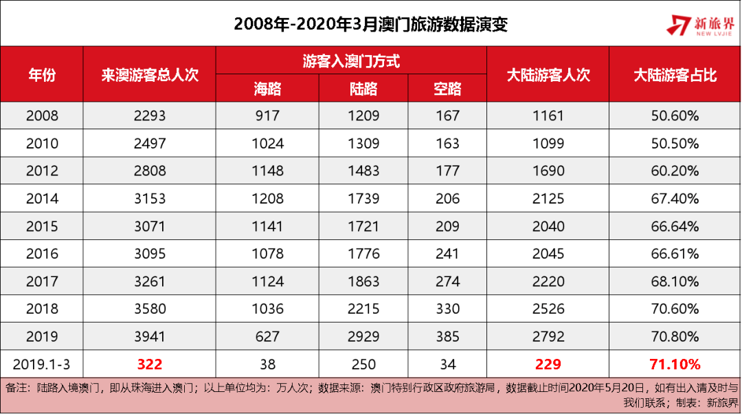 探索2015-新澳门历史开奖记录，一窥数字背后的故事2025新澳门历史开奖记录013