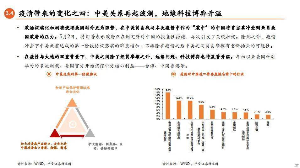 全球疫情新里程，204万例确诊背后的深思与展望全球确诊204万例是哪一年