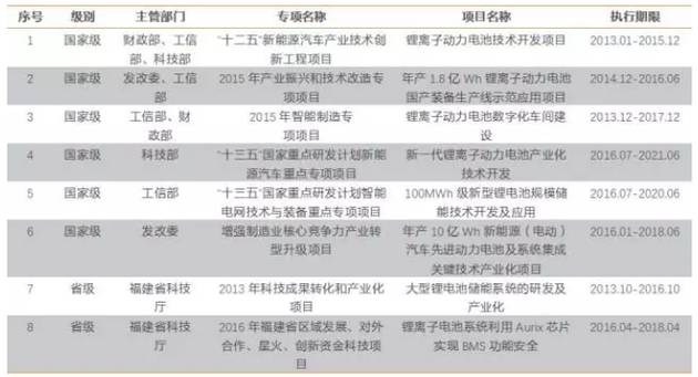探索新奥门,免费资料大全的深度解析与资源指南
在信息爆炸的时代,寻找高质量、准确且免费的资讯成为了众多学习者和研究者的迫切需求。而新澳門資料免費資料大典2021澳门最新资料 探索新奥门,免费资料大全的深度解析与资源指南
在信息爆炸的时代,寻找高质量、准确且免费的资讯成为了众多学习者和研究者的迫切需求。而新澳門資料免費資料大典2021澳门最新资料