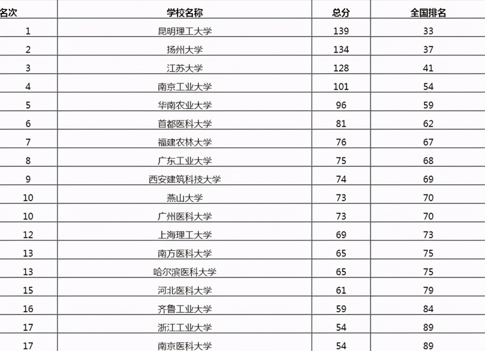 景县，千年古邑，文化与自然的交响曲景县天气预报