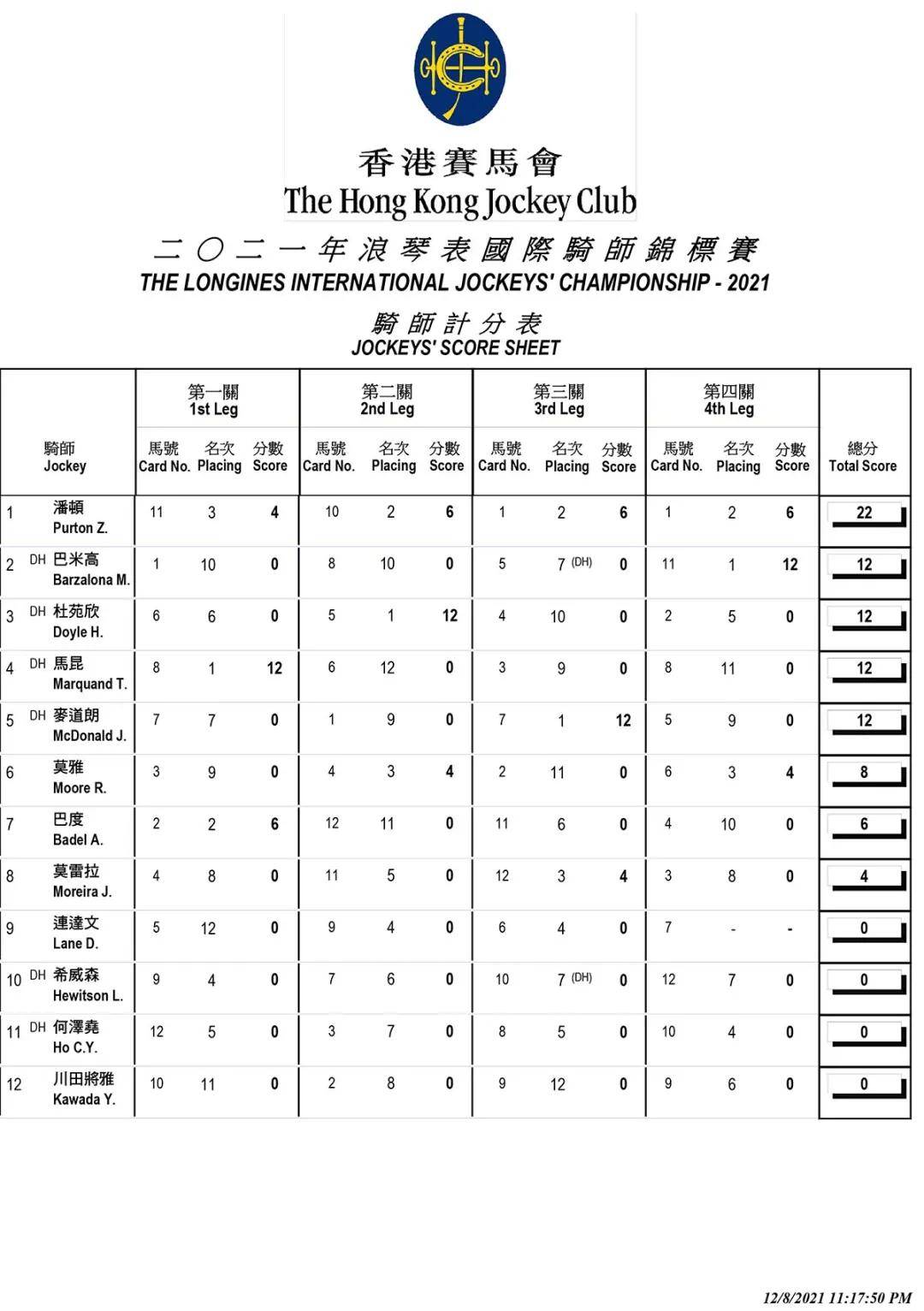 探索香港马会免费开奖资料，透明、公正与公益的完美结合