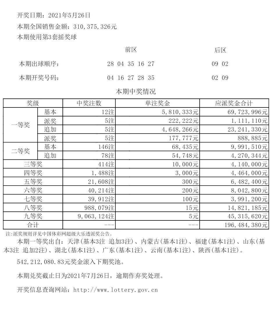 探索新奥历史，揭秘最新开奖结果背后的故事新奥历史开奖最新结果查