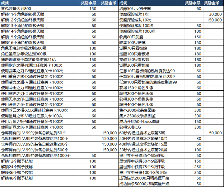 2019年澳门码开奖结果记录，回顾与解析2021年澳门码开奖历史记录