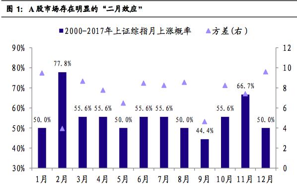 澳门彩2035年开奖历史数据概览，透视数字背后的趋势与变化澳门彩开奖记录2023年开奖历史数据查询表图片大全