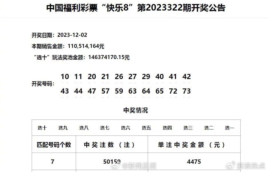 2035年新澳门开奖结果查询，数字时代的幸运之选2023的新澳门开奖结果查询今晚