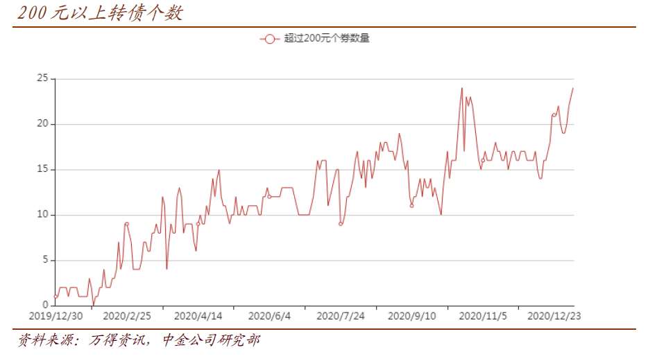 2041年澳门开奖全部结果记录，回顾与展望2021澳门开奖历史记录结果