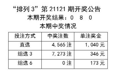 2049年新奥历史开奖记录78期，回顾与展望新澳历史开奖记录查询结果