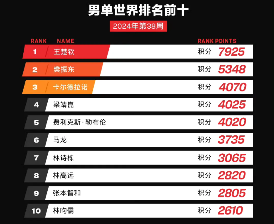 2048年新澳门开奖号码，数字背后的奥秘与期待2024年新澳门开奖号码网站