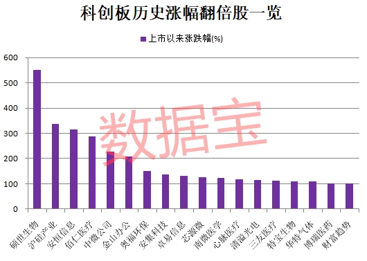 2036年澳门开奖历史记录查询，透视数字背后的趋势与变化2023澳门开奖历史记录查询结果表格