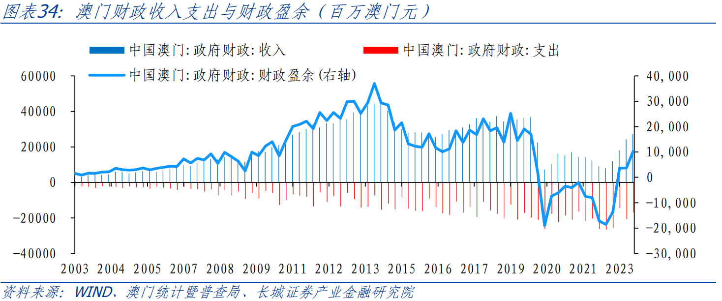 2043年澳门开奖结果揭晓，透视数字背后的文化与经济2024澳门开奖结果出来4994