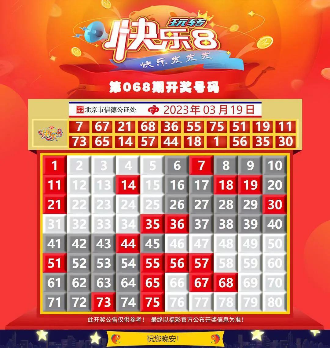 今晚香港开奖结果，揭秘彩票背后的故事与期待香港今晚开奖结果 开奖直播