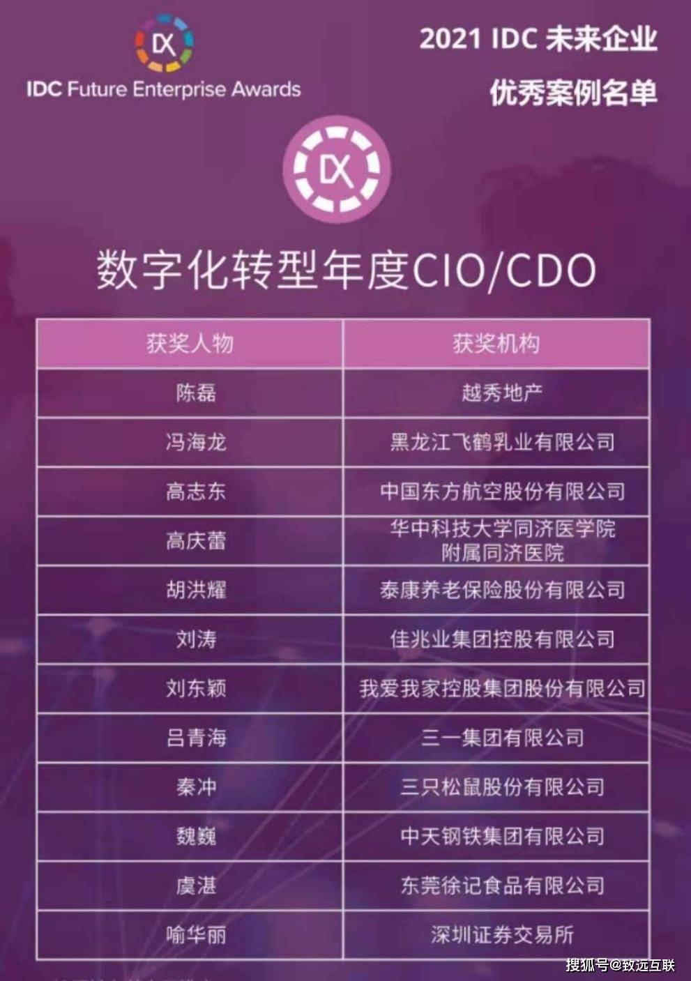 复核员 第213页
