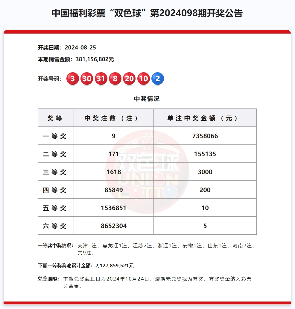 12月奇迹，揭秘神秘的数字游戏—以开奖现场为线索的小说118jk+开奖直播现场开奖记录690444