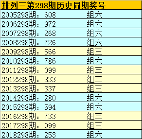 2019年六给彩，一场数字的奇幻之旅2019年六给彩开奖结果记录