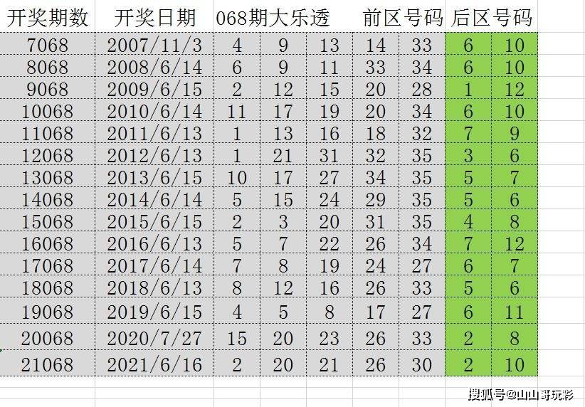 澳门开奖，历史、文化与现代意义澳门开奖结果2025开奖记录