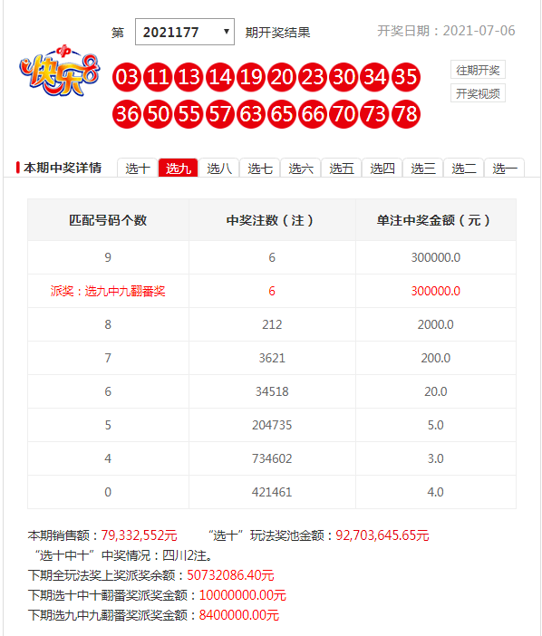 探秘新奥彩今晚开奖，揭晓查询表背后的奥秘新奥彩今天晚上开奖结果查询表香港开什么