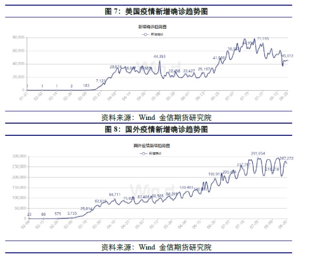 2046新奥资料，免费精准的未来教育趋势—以O51为例一码一肖100%精准