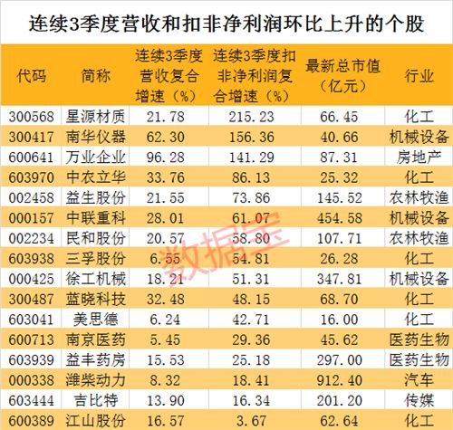 澳门三肖精准预测，揭秘期期的奥秘澳门三肖三码期期必中