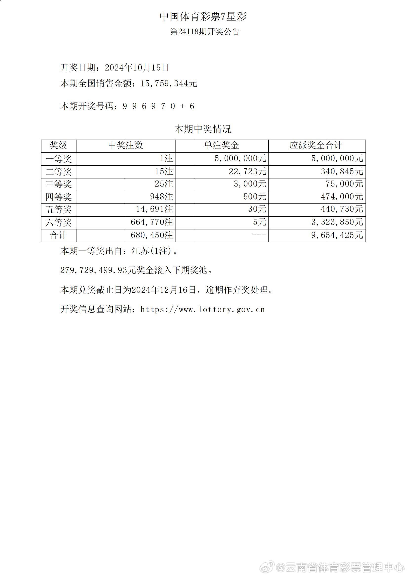 揭秘487王中王的鉄算盘，12月第3周的神秘开奖结果4887王中王鉄算盘开奖结果118+小说488