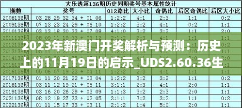 2046新澳免费资料三头第78期，揭秘未来趋势与策略澳门新彩