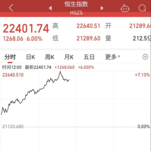 探索香港今期开奖结果号码的奥秘与影响香港今期开奖结果号码2022情况