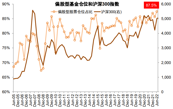 2035年澳门展望，全面解析未来趋势与资料大全2023澳门资料大全正版资料下载82期