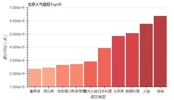 澳门彩历史开奖记录走势图，透视数字背后的奥秘新澳门彩历史开奖记录走势图表大全查询结果