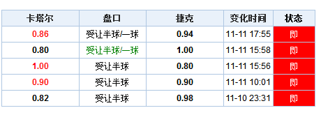 澳门彩历史开奖记录，10月9日深度解析新澳门彩历史开奖记录10月9日开奖结果