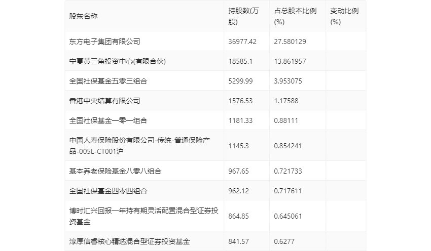 2046年，香港港六开奖记录的未来展望2024香港港六开奖记录10月4日