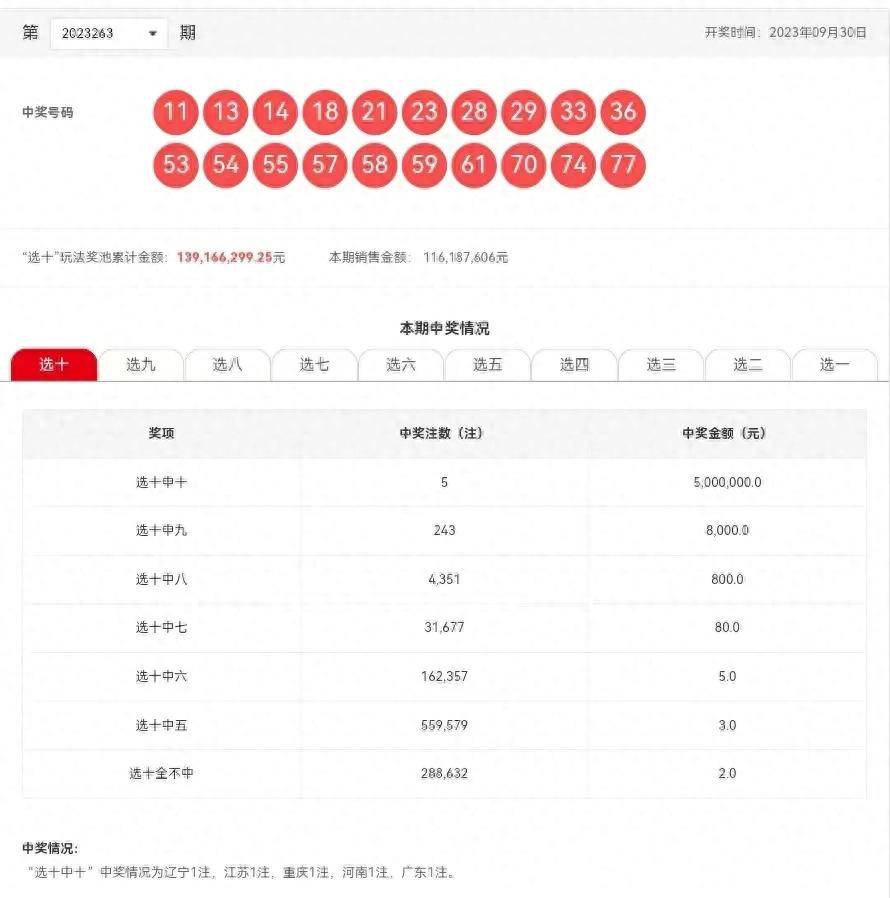 港澳六开彩，揭秘背后的数字游戏与记录追踪港澳六开彩开奖号码记录第96