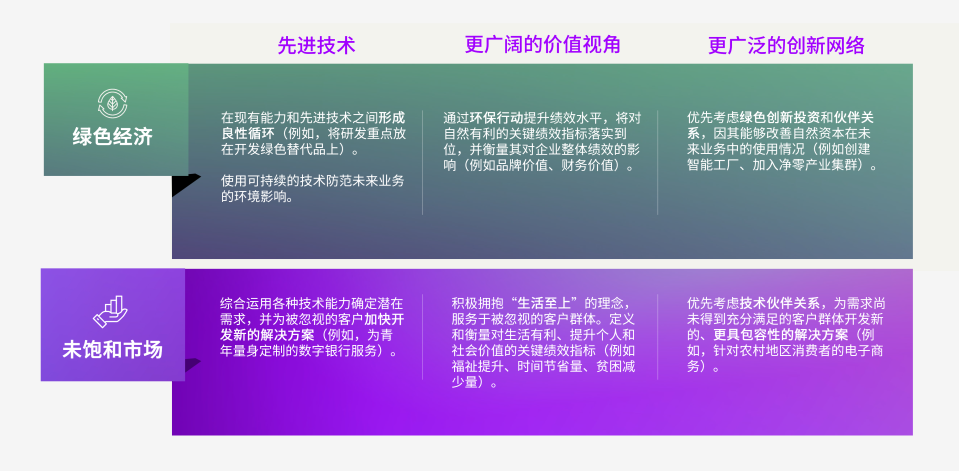 2035年新澳管家婆资料大全，重塑企业管理的未来