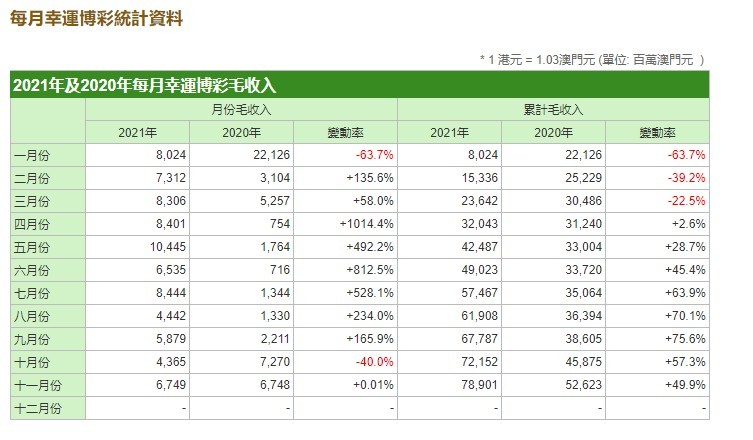 澳门六开奖，204年新春的幸运之夜开奖澳门开奖结果 开奖记录表