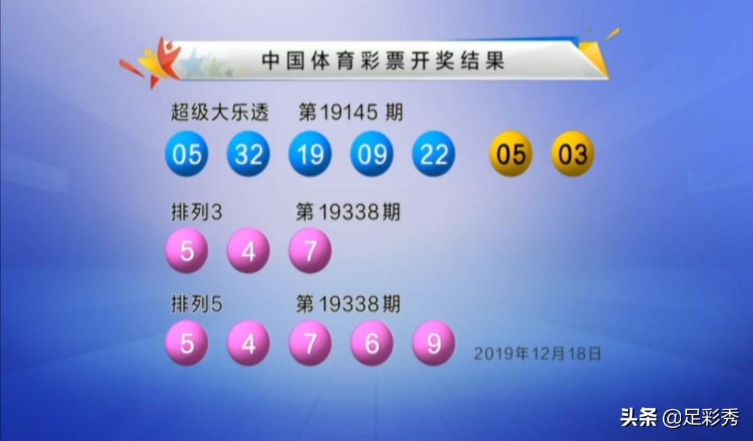 探索新彩六开奖结果，全面解析与安全查询指南新彩六开奖结果资料查询表最新消息