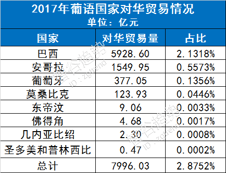 澳门，东西交融的璀璨明珠奥门六开奖号码今晚开奖结果查询表