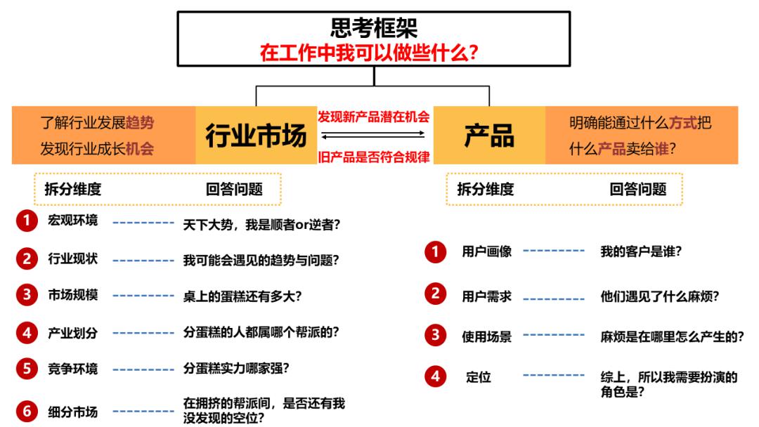 ）在当今这个信息爆炸的时代，教育资源的质量与数量成为了决定个人成长和职业发展的关键因素之一。作为一家在教育领域深耕多年的知名品牌—strong>新·学网新奥2024正版资料大全一点红网