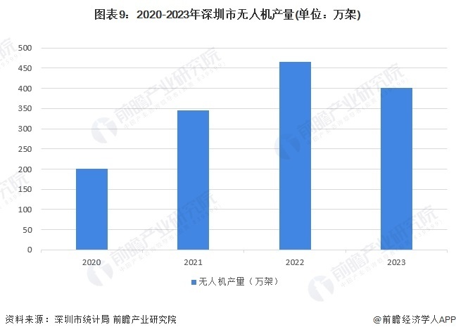 澳门新资料大全2048，揭秘免费资源与最新趋势2024澳门新资料大全免费周